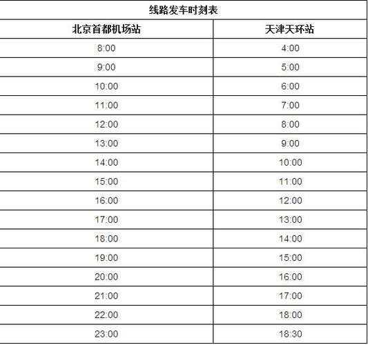 北京机场大巴时刻表2019_北京机场大巴时刻表2019最新