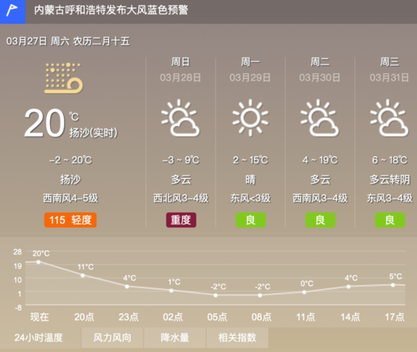 二连浩特天气_二连浩特天气30天查询结果是