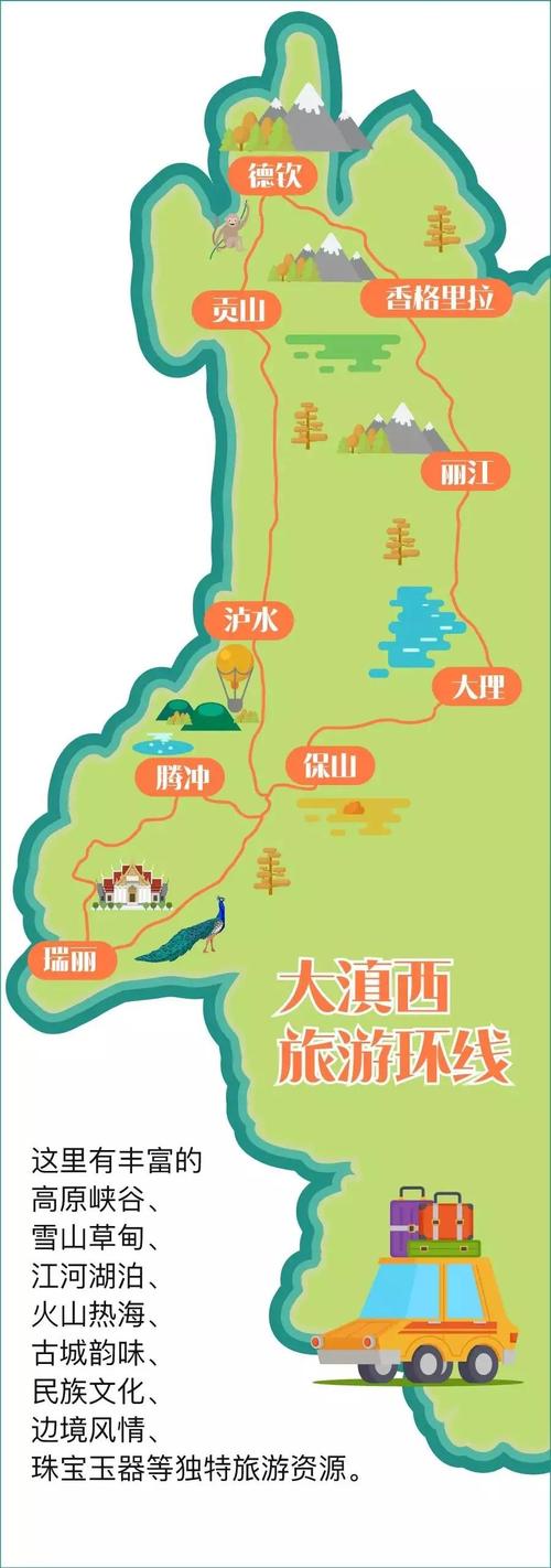 云南大理腾冲旅游攻略_昆明大理腾冲旅游