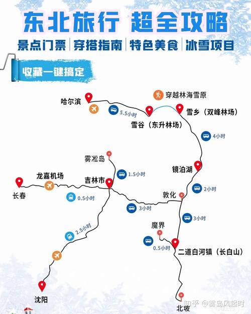 哈尔滨旅游路线图_哈尔滨旅游路线图56