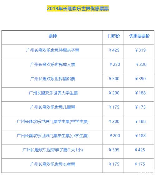 广州珠海长隆旅游攻略_广州长隆门票收费标准2023