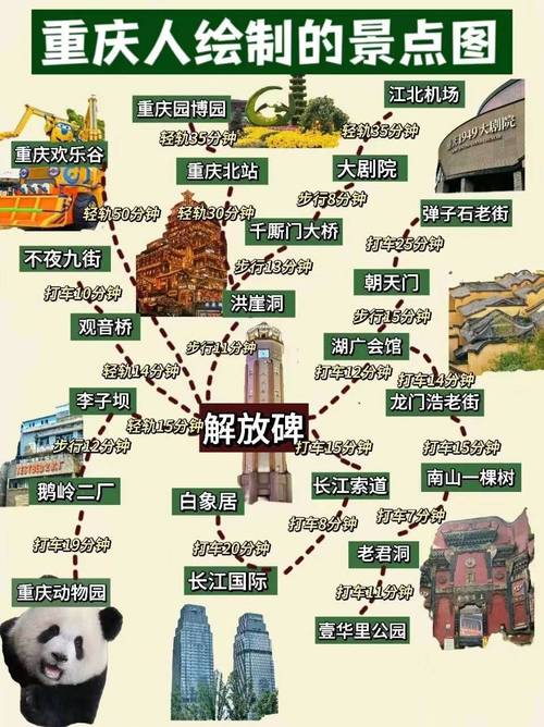 重庆旅游团报价表_重庆旅游团报价表格